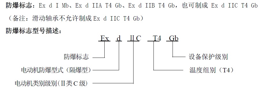  YBXKK系列高效高壓隔爆型三相異步電動機 （機座號500～800）(圖1)